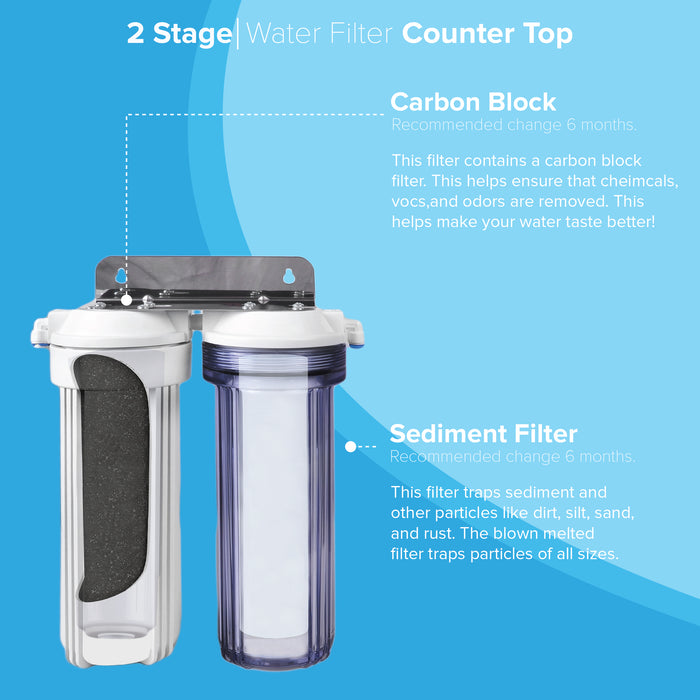 2 Stage Undersink Drinking Water Filter System, Brio Signature