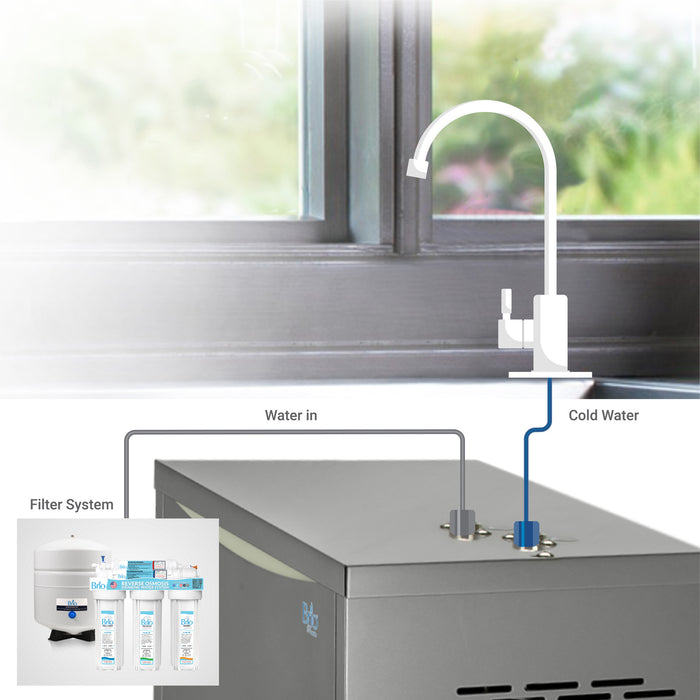 Undersink Water Dispenser Cooler, Stainless Steel, Brio Premiere