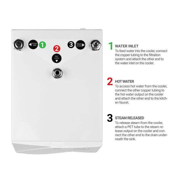 Undersink Water Dispenser Cooler, White, Brio Premiere