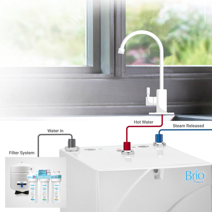 Undersink Water Dispenser Cooler, White, Brio Premiere