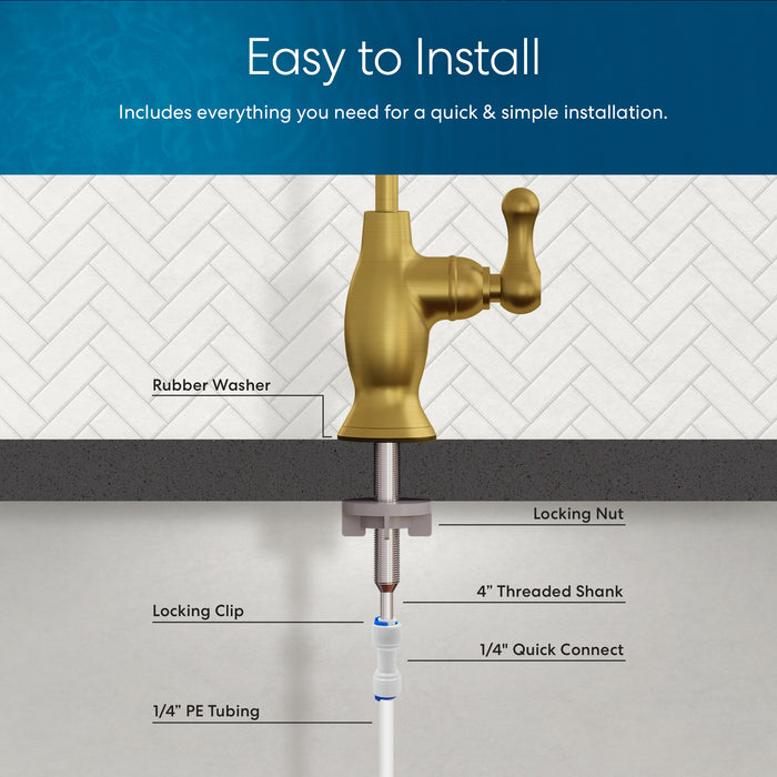 Diagram showing the installation of the Brio Curvy Classic Series Water Faucet – Brushed Gold, with labeled parts: rubber washer, locking nut, threaded shank, locking clip, 1/4 quick connect, and 1/4 PE tubing under a countertop.