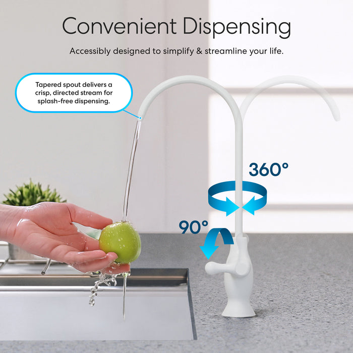 A hand rinses a green apple under a Brio Curvy Classic Series Water Faucet – White with a curved, lead-free stainless steel spout. Blue arrows show the 360° spout rotation; the handle moves 90°. Splash-free, directed water dispensing is highlighted.
