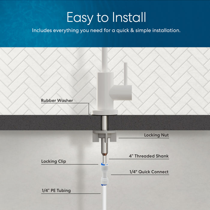 Brio Modern Series Water Faucet – White