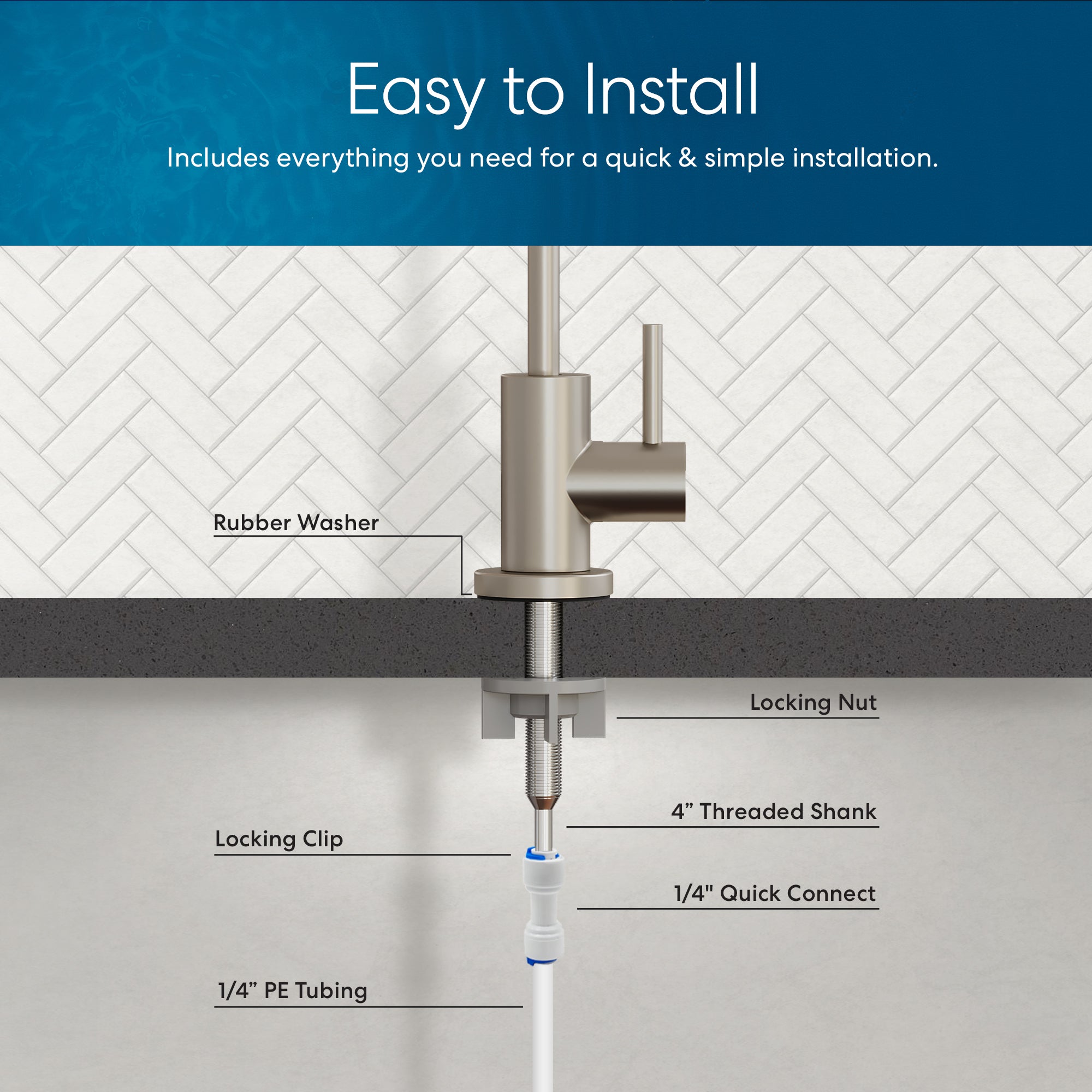 Diagram showing installation of the Brio Modern Series Water Faucet – Brushed Nickel, with labeled parts: rubber washer, locking nut, locking clip, 4" threaded shank, 1/4 quick connect, and 1/4 PE tubing under a countertop. Easy to install.