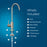Diagram of the Brio Modern Series Water Faucet – Brushed Nickel, showing labeled parts: faucet, 45mm base extender, rubber washer, locking nut, two locking clips, 1/4 quick connect, and 1/4 PE tubing. Blue background lists included items.