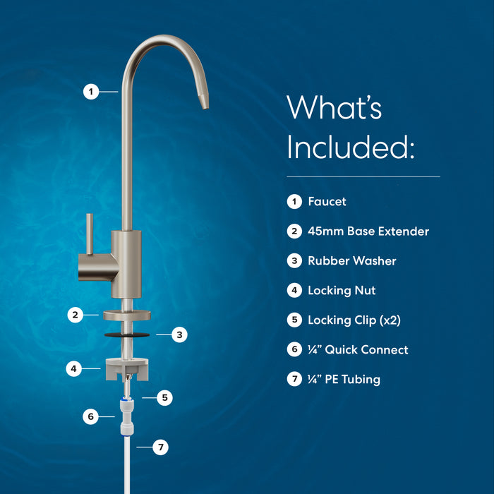 Diagram of the Brio Modern Series Water Faucet – Brushed Nickel, showing labeled parts: faucet, 45mm base extender, rubber washer, locking nut, two locking clips, 1/4 quick connect, and 1/4 PE tubing. Blue background lists included items.