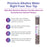 Brio Alkafuse Drop-In Alkaline Filter, 50,000 L, 2.5" X 20"