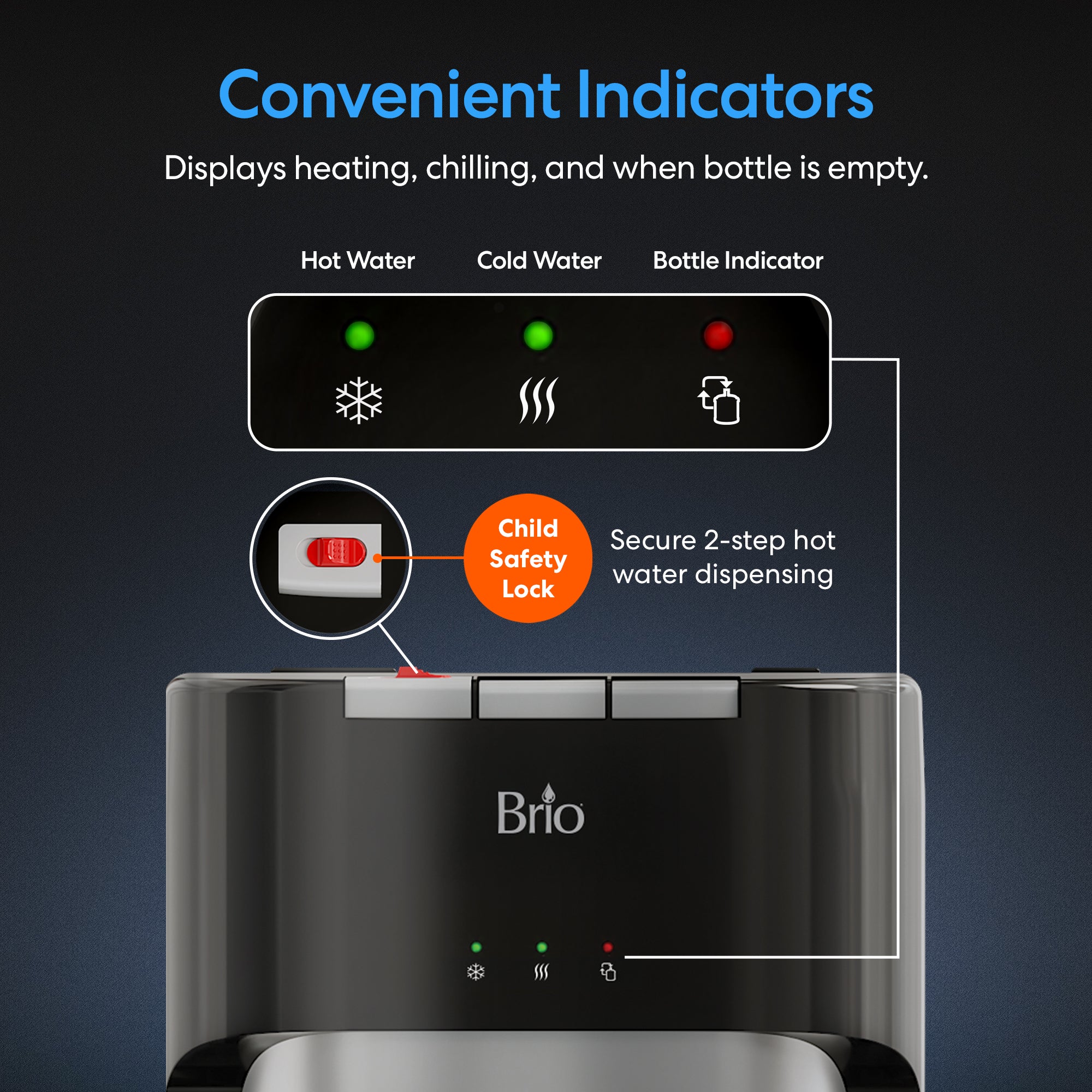 The Brio 400 Series Bottom Load Water Cooler has labeled indicator lights for hot, cold, and bottle status, plus a child safety lock for secure hot water dispensing. "Convenient Indicators" highlights this tri-temperature dispenser’s features.