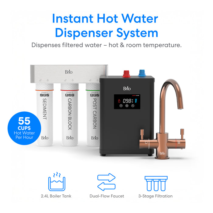 Brio 3-Stage Digital Instant Hot Water Undersink Dispenser System – Rose Gold