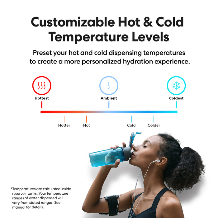 Brio Moderna Reverse Osmosis Bottle-less Water Cooler