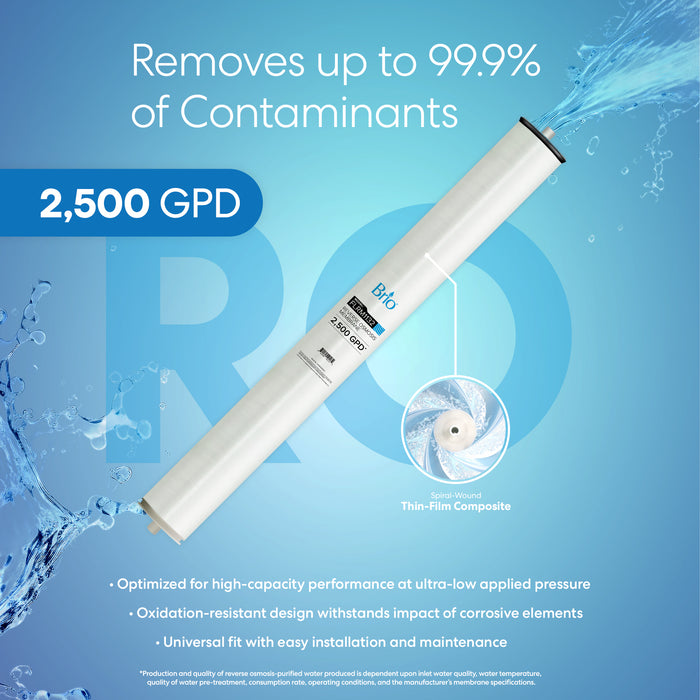 Brio Commercial Reverse Osmosis Membrane 2500 GPD
