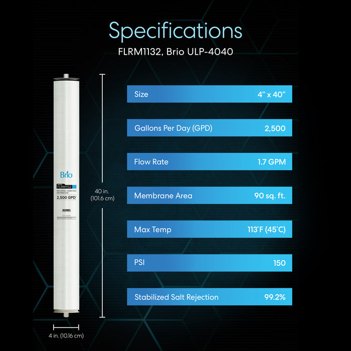 Brio Commercial Reverse Osmosis Membrane 2500 GPD