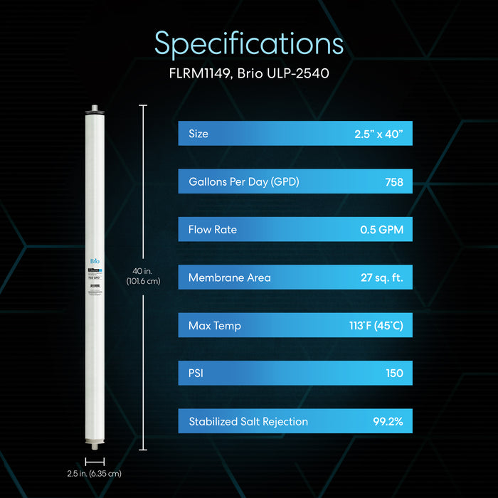 Brio Commercial Reverse Osmosis Membrane 758 GPD