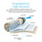 Brio Industrial Reverse Osmosis Membrane 11,100 GPD