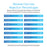Brio Industrial Reverse Osmosis Membrane 11,100 GPD