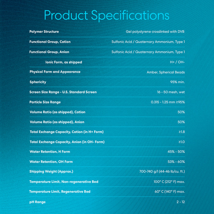 Brio Mixed Bed DI Deionizing Resin - Type C
