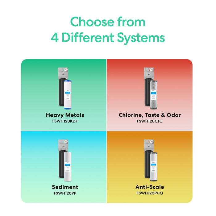 Brio Single Stage Whole House Filtration System - 20" Heavy Metals