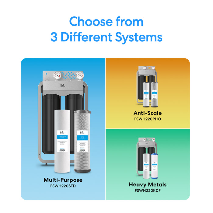 Brio 2-Stage Whole House Filtration System - 20" Multi-Purpose