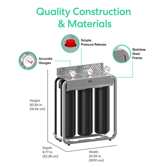 Brio 3-Stage Whole House Filtration System - 20" Heavy Metals