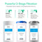Three Brio water filter cartridges with labels indicating their filtration stages on a white background.