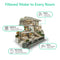 Diagram of a house with labeled benefits of filtered water distribution to different rooms of the Brio 3 Stage Heavy Metal Reduction whole house system.