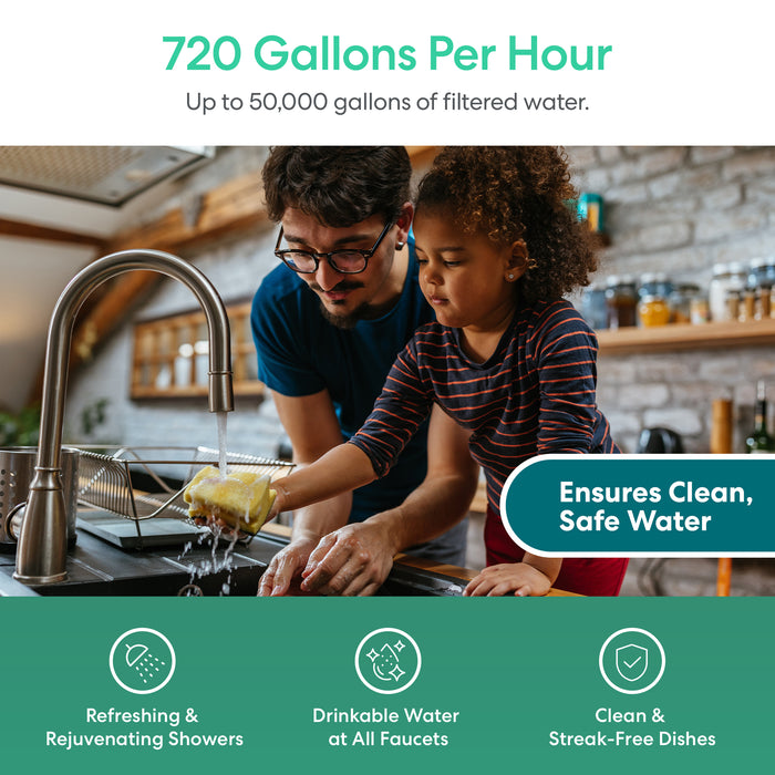 Person and child at a kitchen sink with water flowing, promoting Brio Whole House water filtration system.