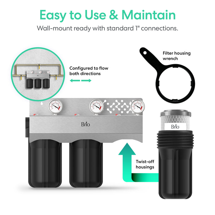 Brio water filtration system with components and text on a white background
