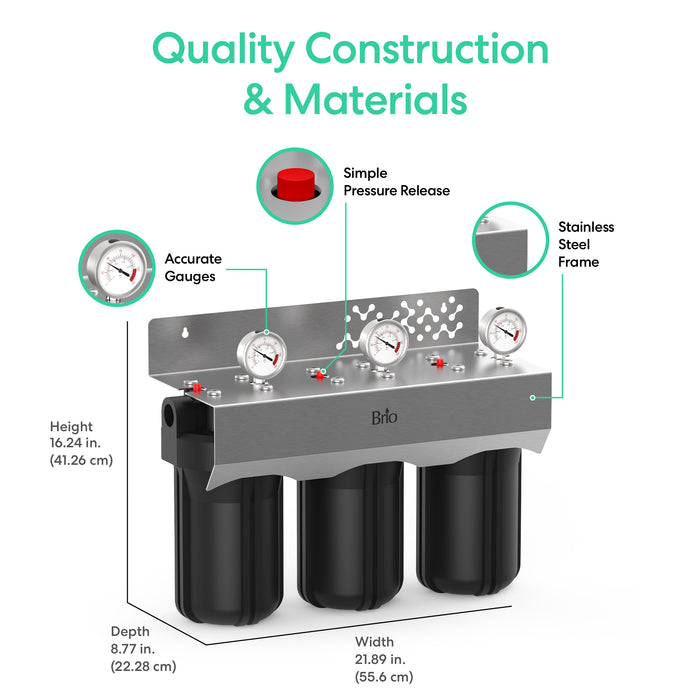Brio whole house water filter system with labeled components on a white background