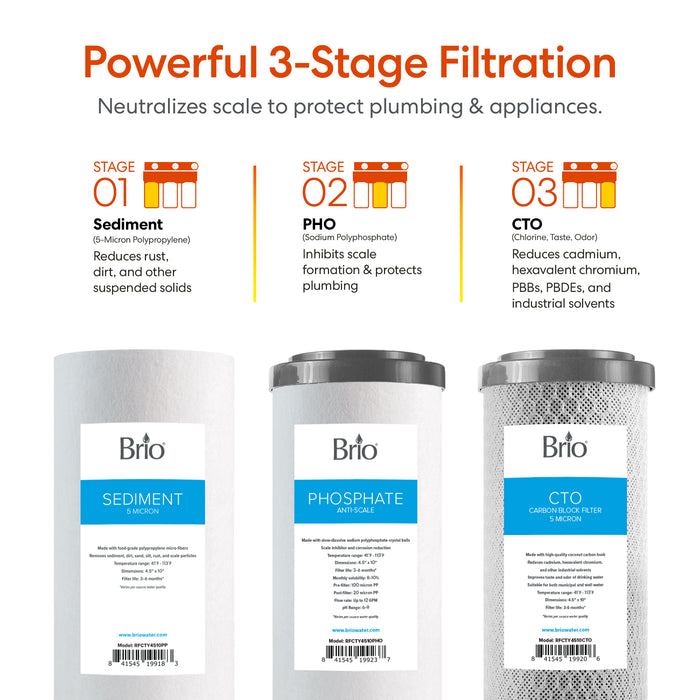 Three Brio water filter cartridges with labels for sediment, phosphate, and CTO filtration stages on a white background.