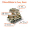 Diagram of a modern house with labeled benefits of Brio Three Stage Anti Scale filtration system and water distribution to various rooms.