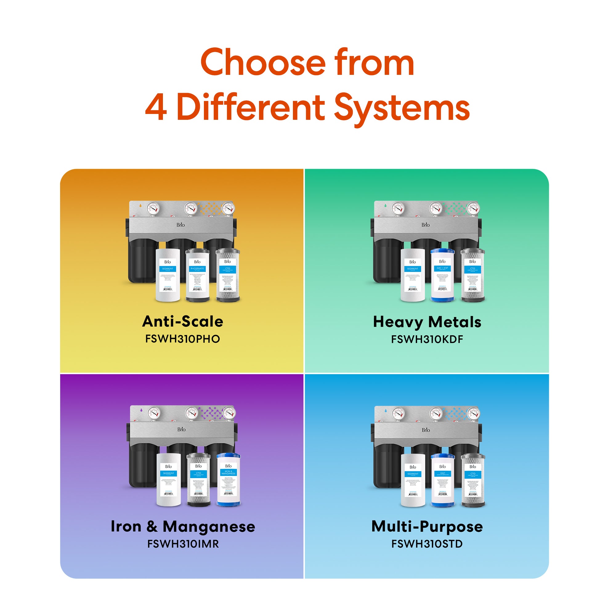 Four different water filter system options with labels on a white background.