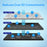 [Brio] 3-Stage Whole House Filtration System – 10” Multi-Purpose