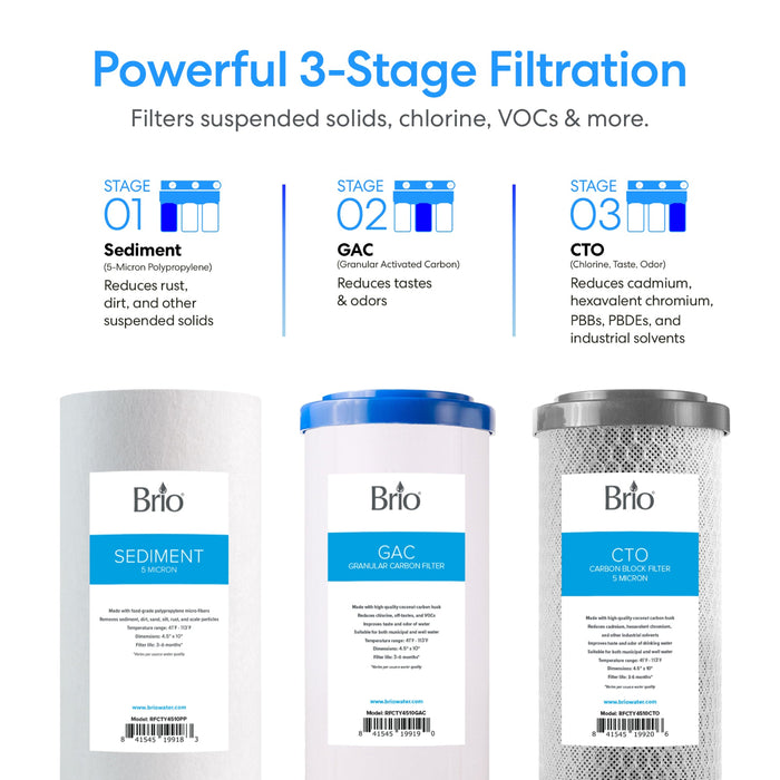 [Brio] 3-Stage Whole House Filtration System – 10” Multi-Purpose