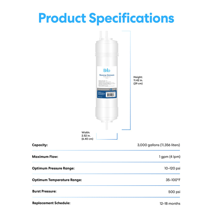 Brio 11" RO Inline Filter 100GPD