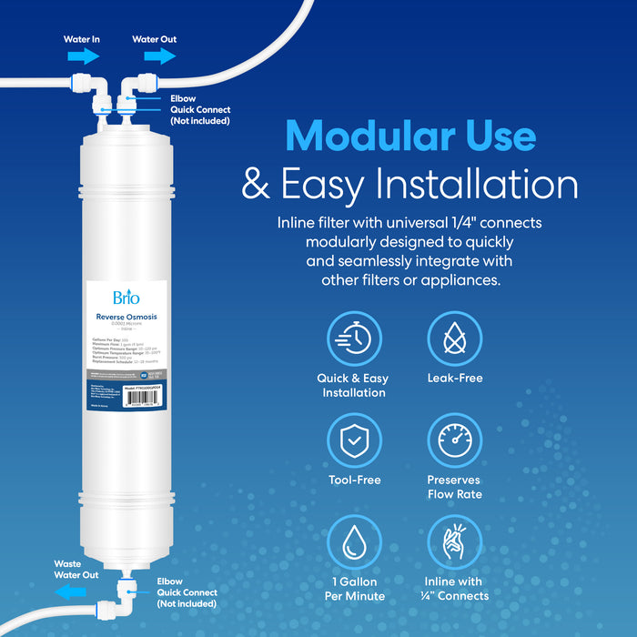 Brio 14" RO Inline Filter 100GPD