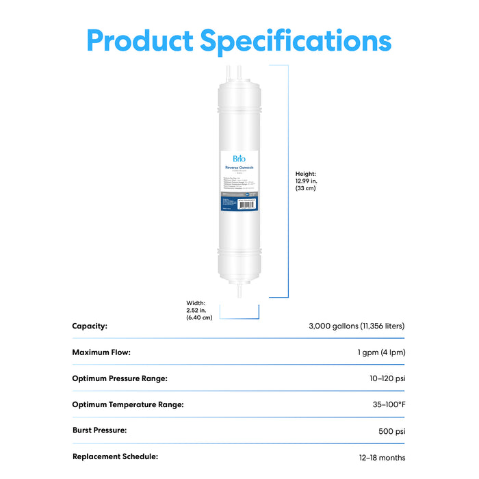 Brio 14" RO Inline Filter 100GPD