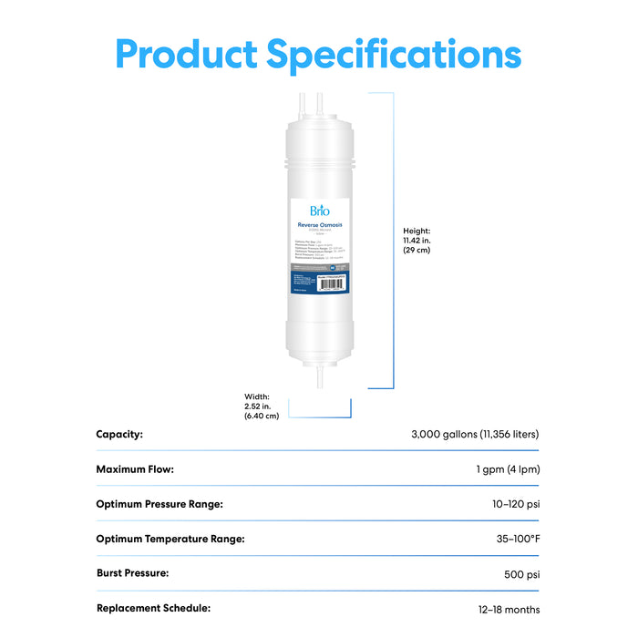 Brio 11" RO Inline Filter 150GPD