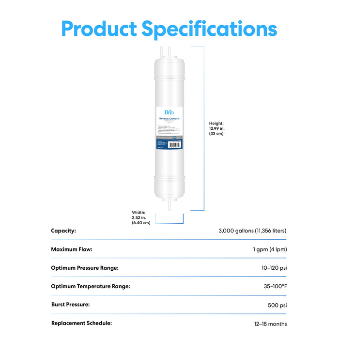 Brio 14" RO Inline Filter 150GPD