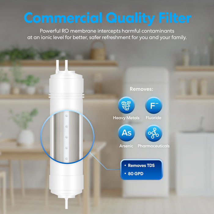Brio 11" RO Inline Filter 80GPD