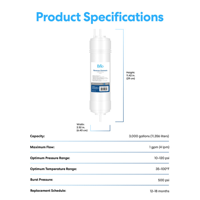 Brio 11" RO Inline Filter 80GPD