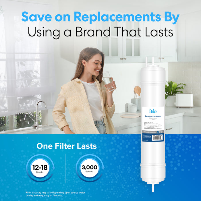 Brio 14" RO Inline Filter 80GPD