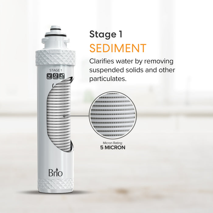 Brio 4-Stage Filter Kit – UVF4 Models