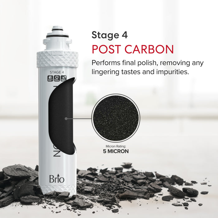 Brio 4-Stage Filter Kit – UVF4 Models