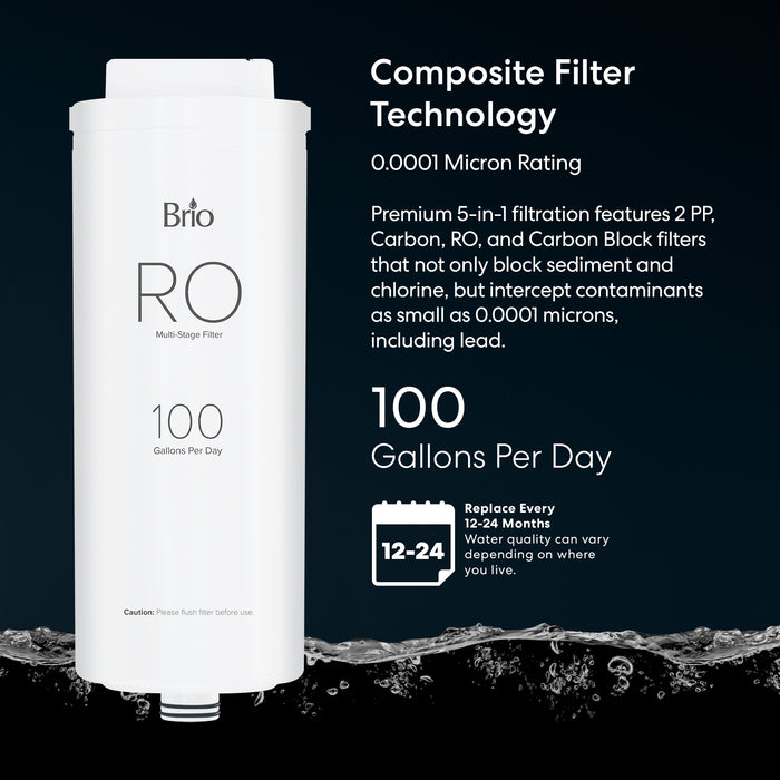 Brio 5-in-1 RO Filter – ROP100