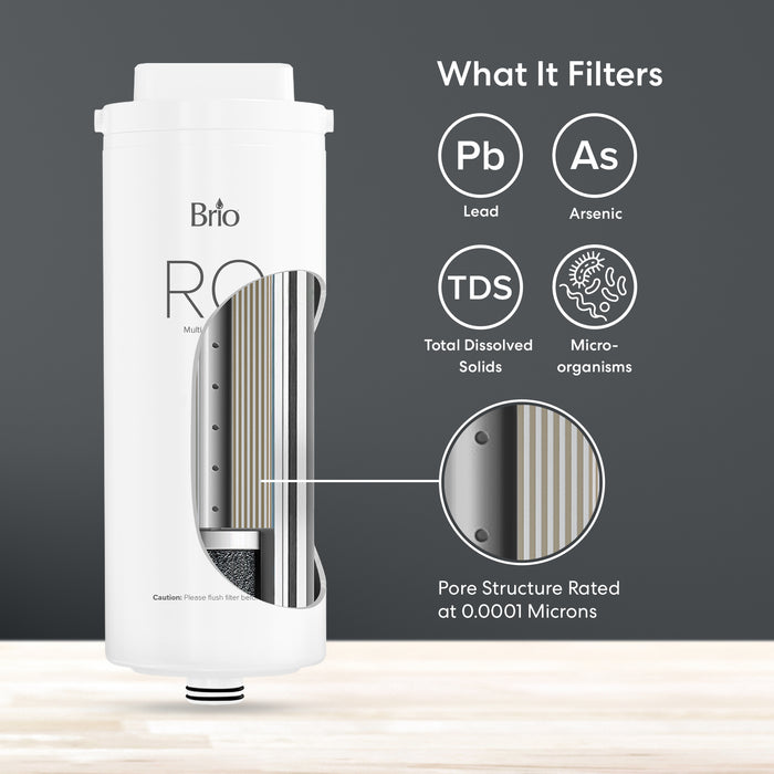 Brio 5-in-1 RO Filter – ROP100