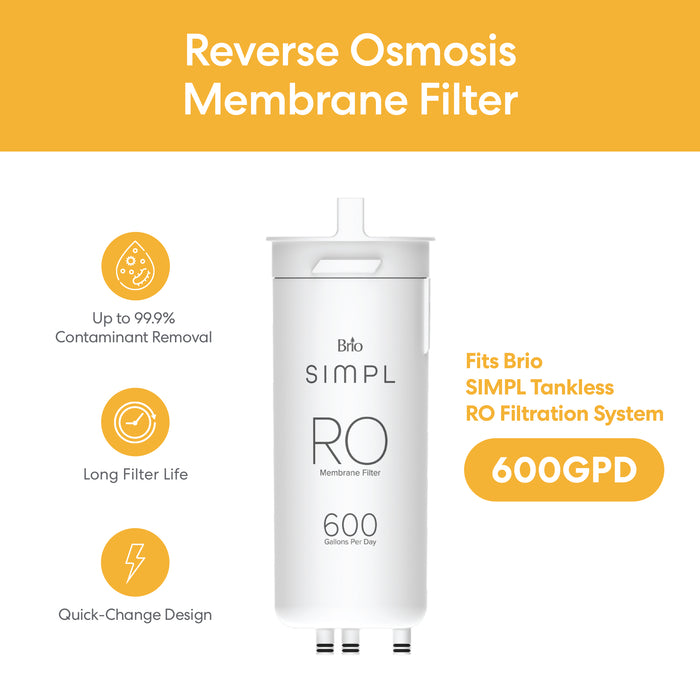 Brio SIMPL Reverse Osmosis Membrane 600GPD - TROM600STD