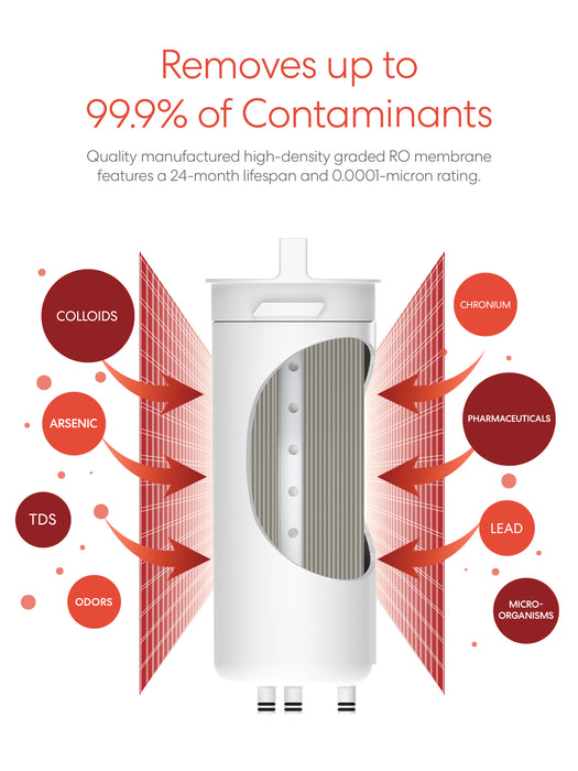 Brio SIMPL Reverse Osmosis Membrane 800GPD - TROM800STD