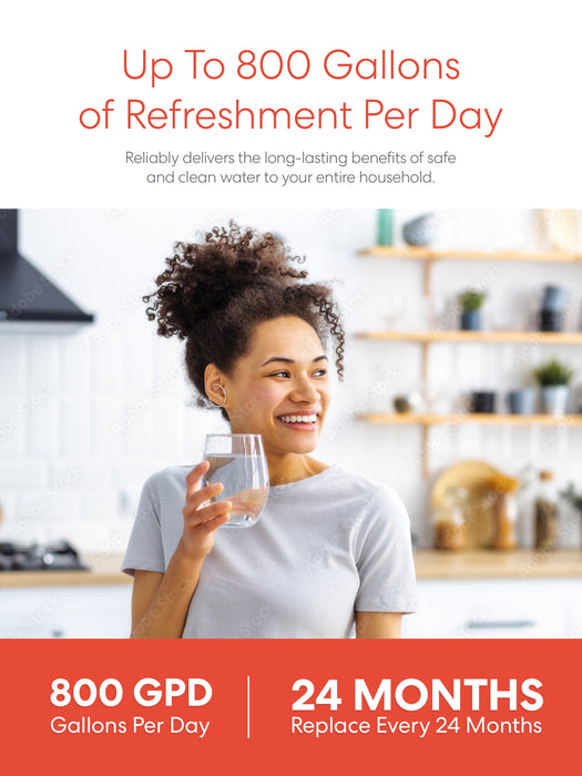 Brio SIMPL Reverse Osmosis Membrane 800GPD - TROM800STD