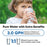 Brio PURE Balance 6-Stage RO Undersink Filtration System