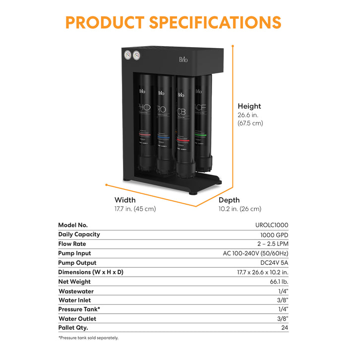 Brio 1000 Quick Change Reverse Osmosis System